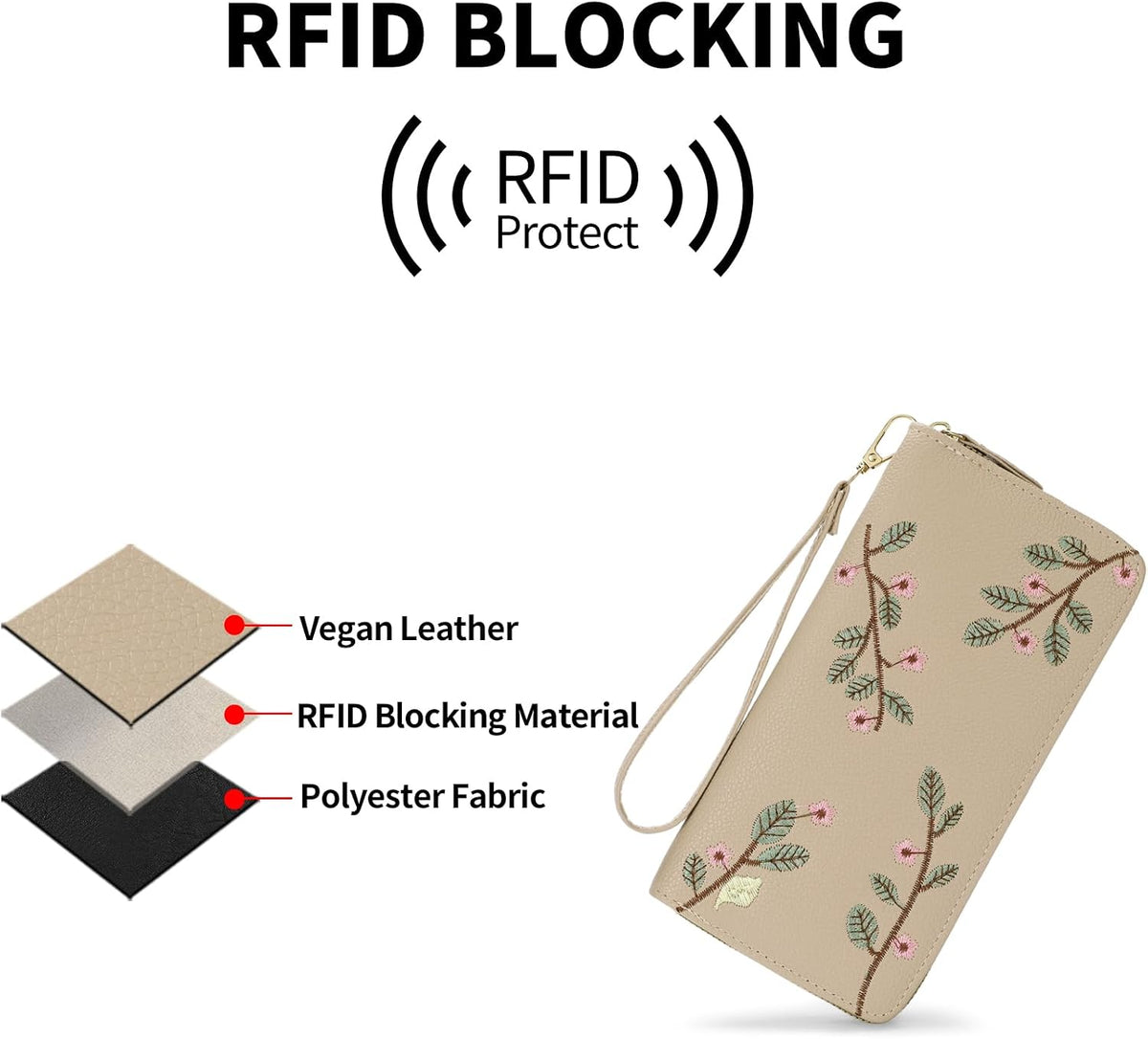 Women's RFID blocking wristlet wallet