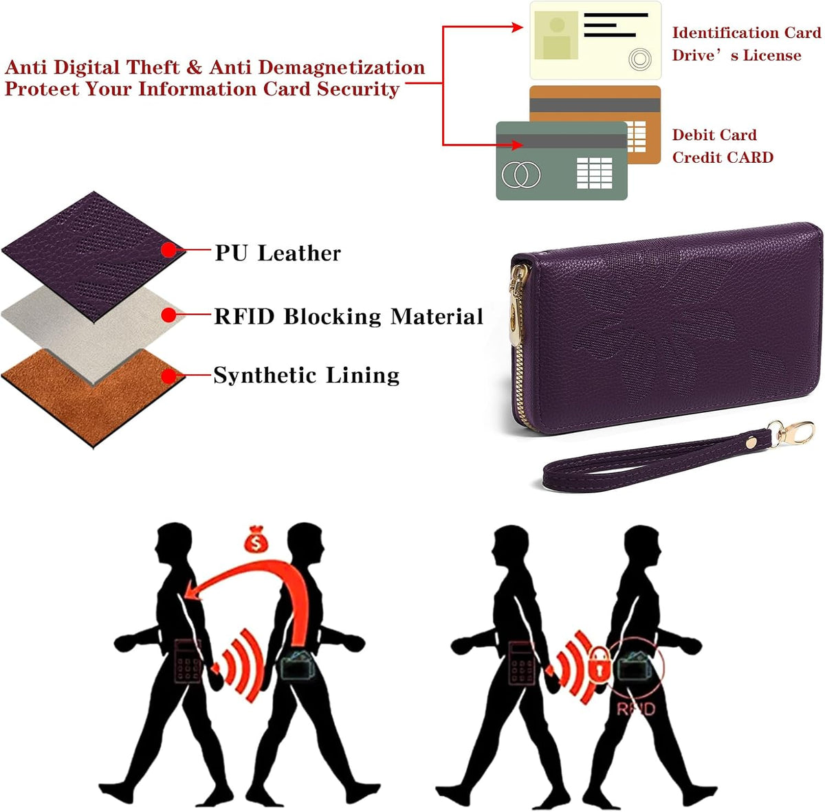 Women's RFID blocking wristlet wallet